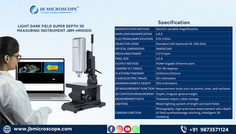 Video Inspection Digital Microscope supplier in Noida